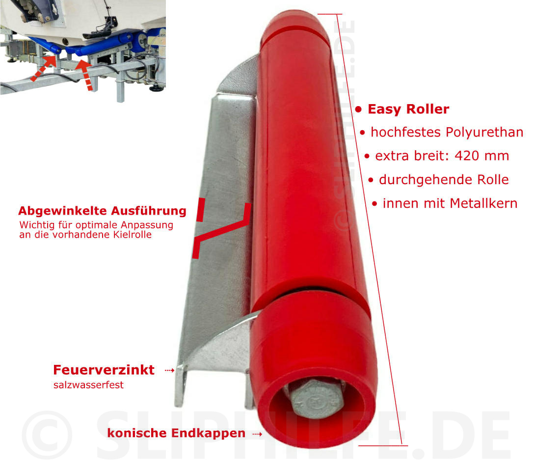 Zentrierhilfe Easy Roller Polyurethan - Sliphilfe Bootstrailer