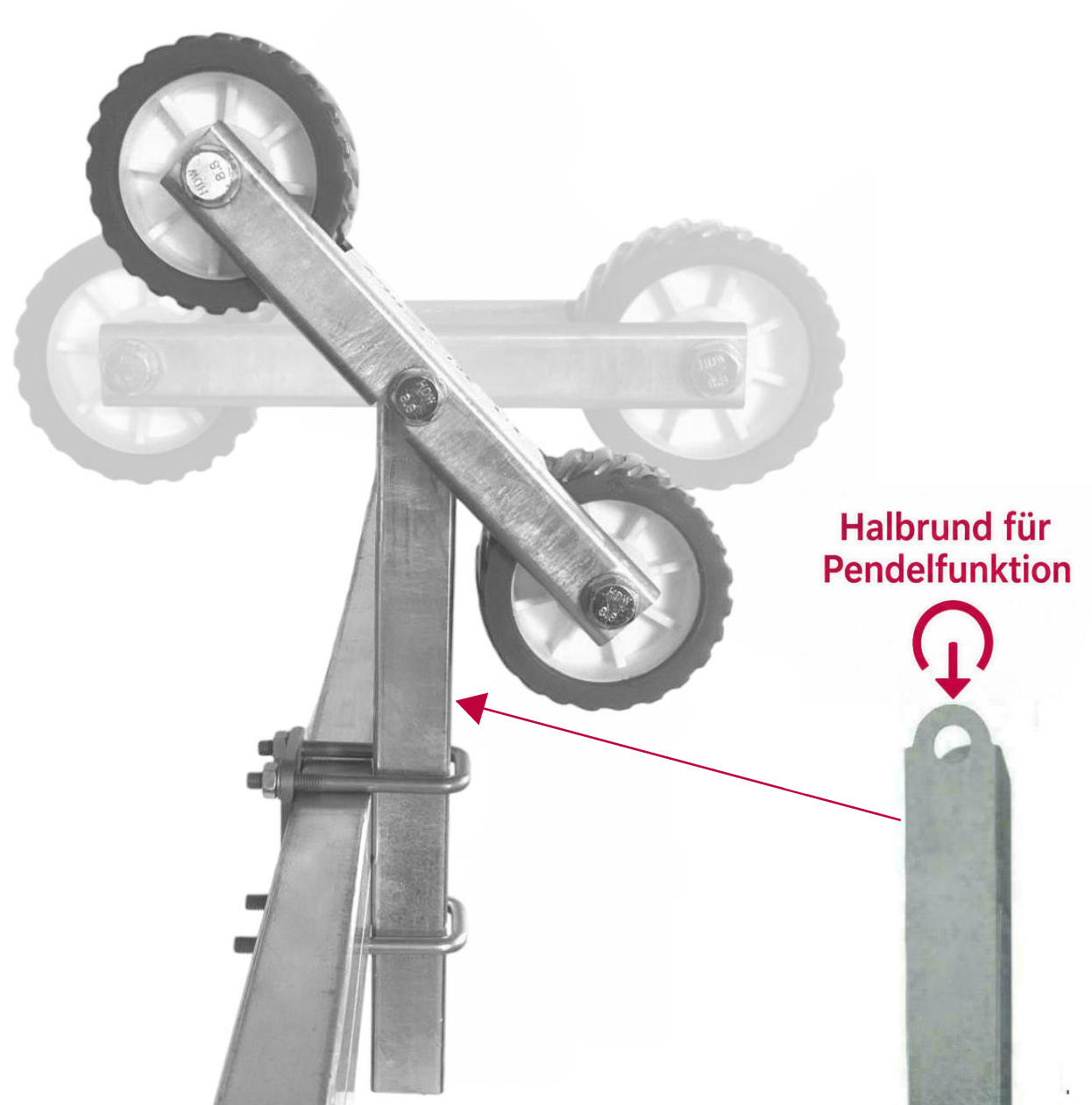 Halbrunde Klemmstütze für optimale Pendelfunktion